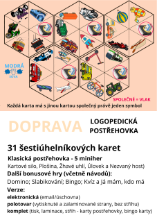 Logopedická postřehovka DOPRAVA 